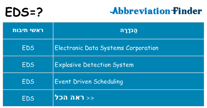 מה הפירוש eds