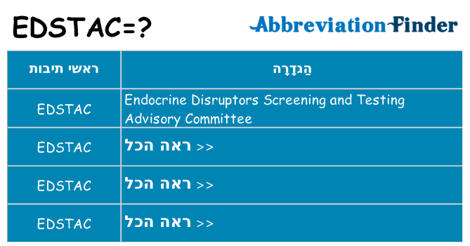 מה הפירוש edstac