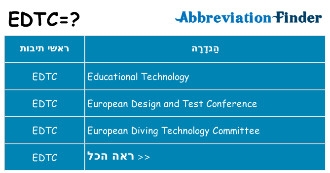 מה הפירוש edtc