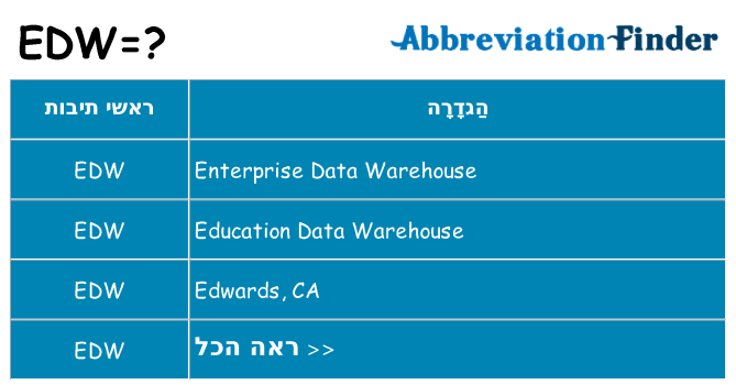 מה הפירוש edw