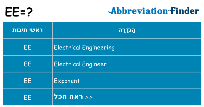 מה הפירוש ee
