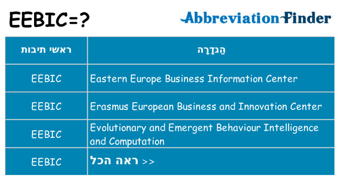 מה הפירוש eebic