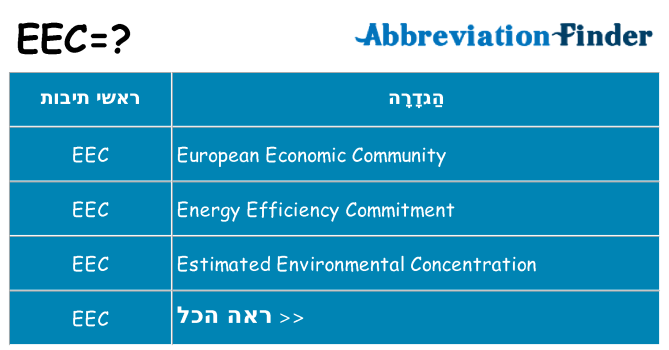 מה הפירוש eec