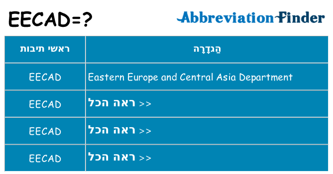 מה הפירוש eecad