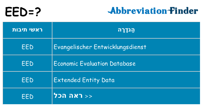 מה הפירוש eed