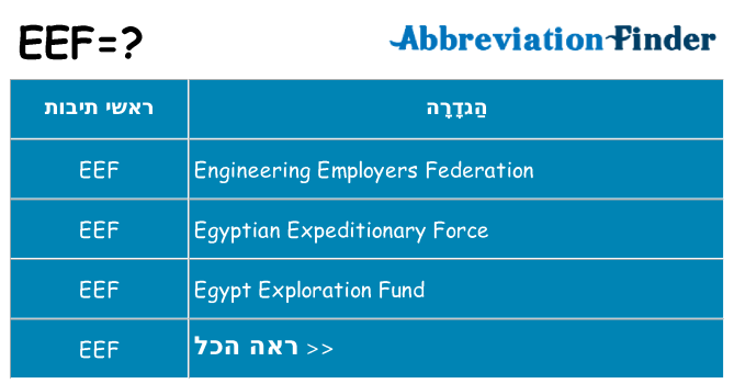 מה הפירוש eef