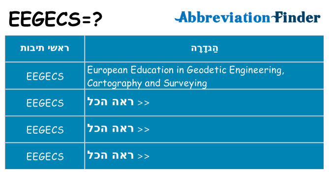 מה הפירוש eegecs
