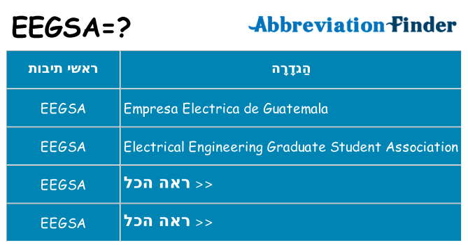 מה הפירוש eegsa