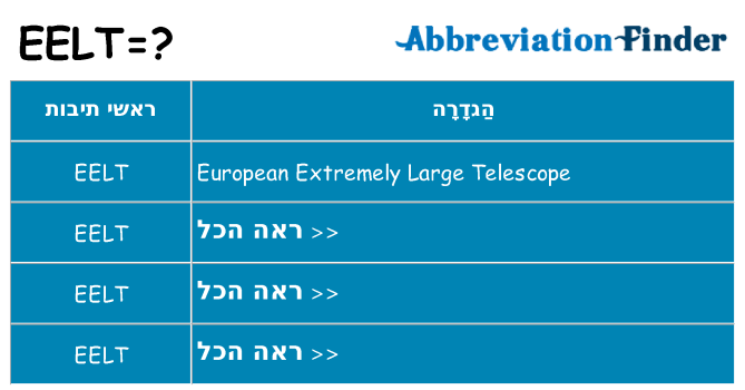 מה הפירוש eelt