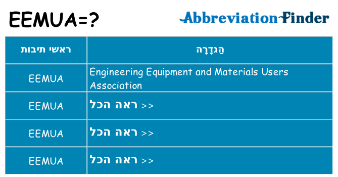 מה הפירוש eemua