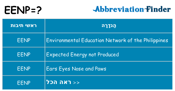 מה הפירוש eenp