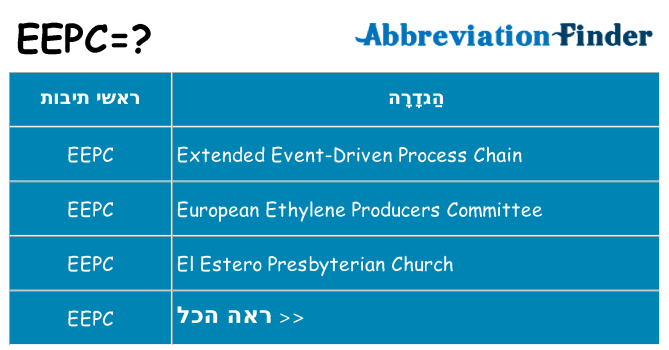 מה הפירוש eepc