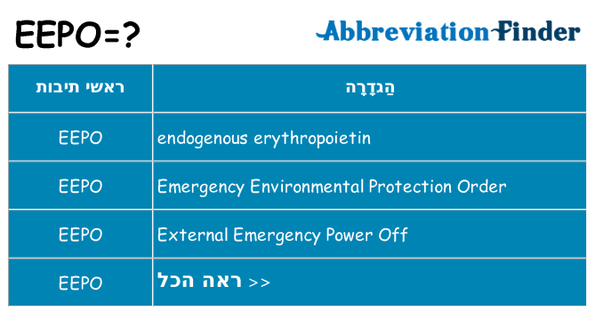 מה הפירוש eepo