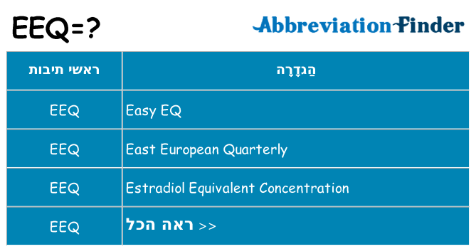 מה הפירוש eeq