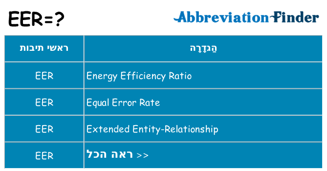 מה הפירוש eer