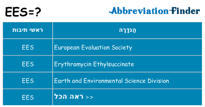 מה הפירוש ees
