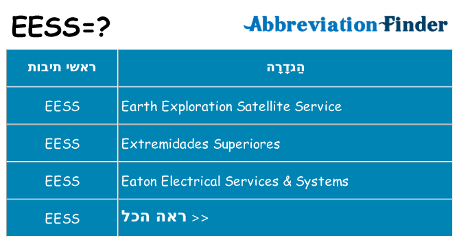 מה הפירוש eess
