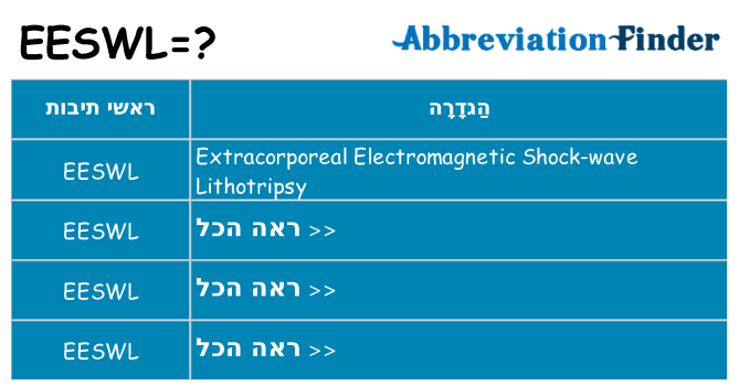 מה הפירוש eeswl