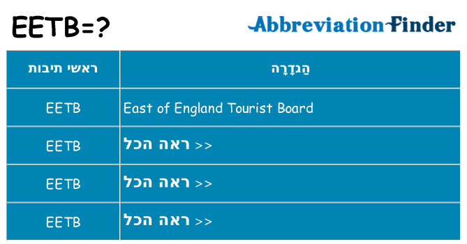 מה הפירוש eetb