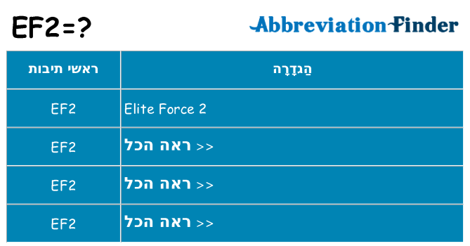 מה הפירוש ef2