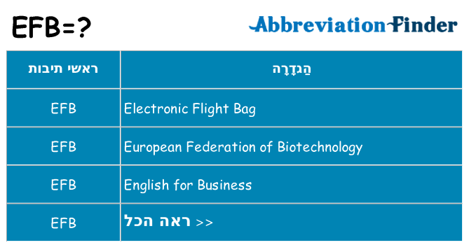 מה הפירוש efb