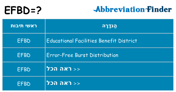 מה הפירוש efbd