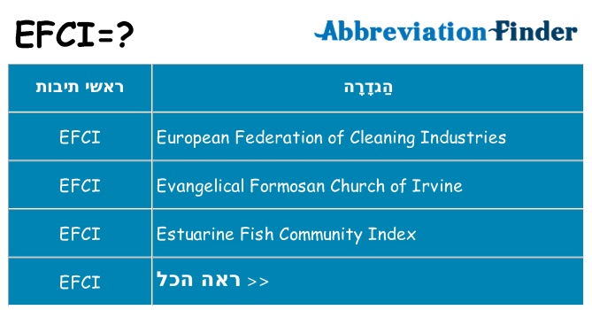 מה הפירוש efci