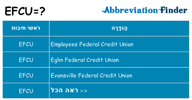 מה הפירוש efcu