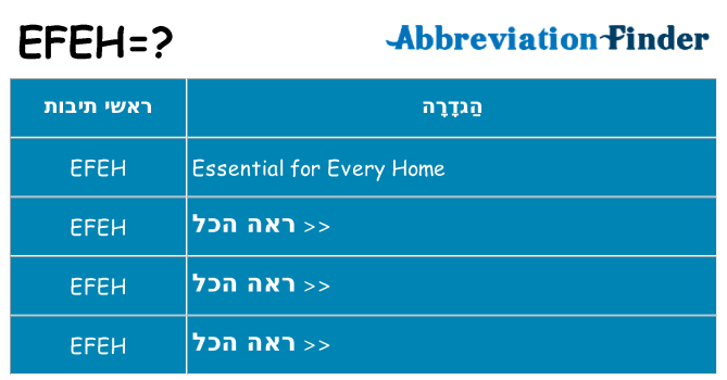 מה הפירוש efeh