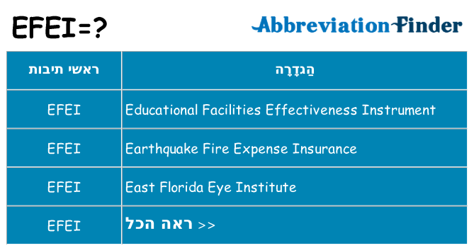 מה הפירוש efei
