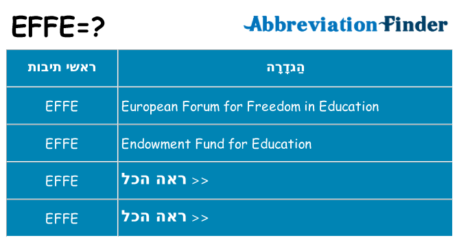 מה הפירוש effe