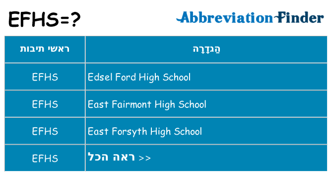 מה הפירוש efhs