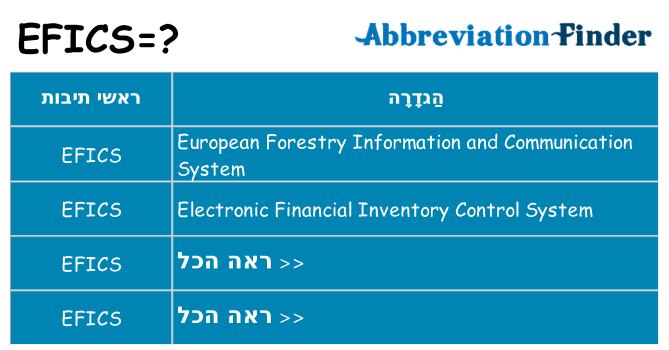מה הפירוש efics