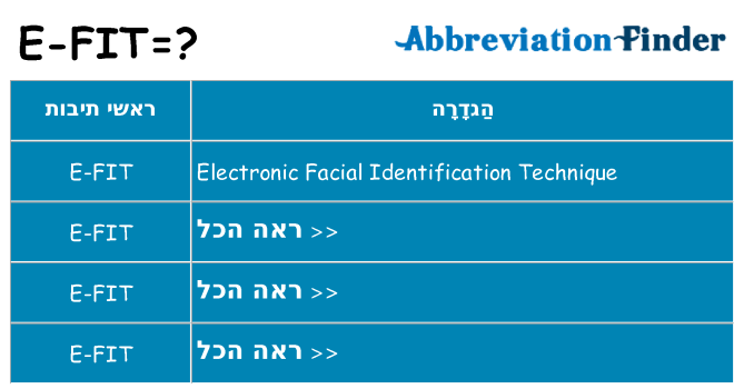 מה הפירוש e-fit