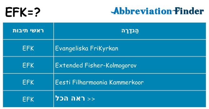 מה הפירוש efk