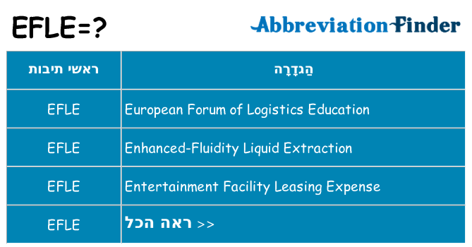 מה הפירוש efle