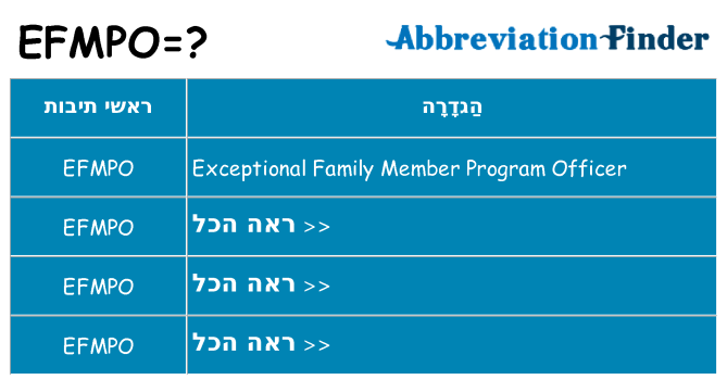 מה הפירוש efmpo