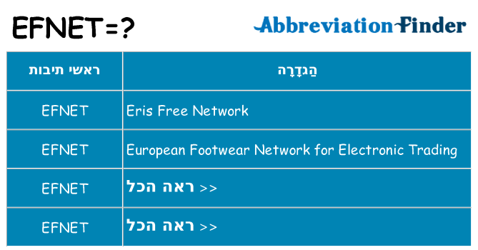 מה הפירוש efnet