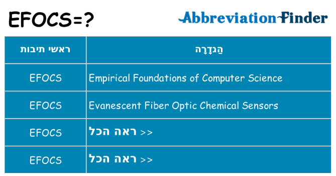 מה הפירוש efocs