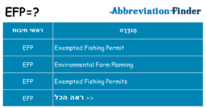 מה הפירוש efp