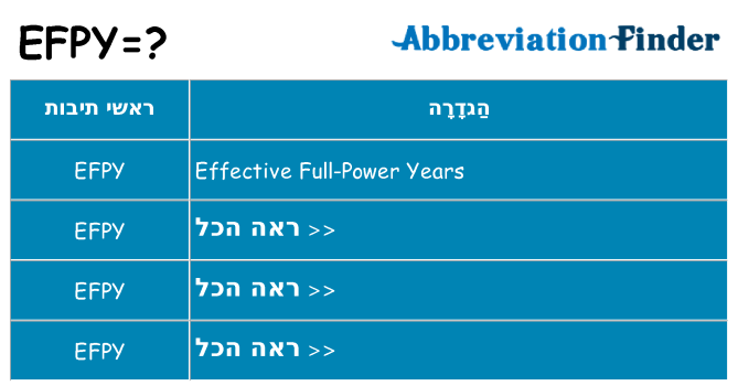 מה הפירוש efpy
