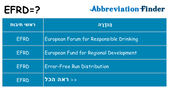 מה הפירוש efrd