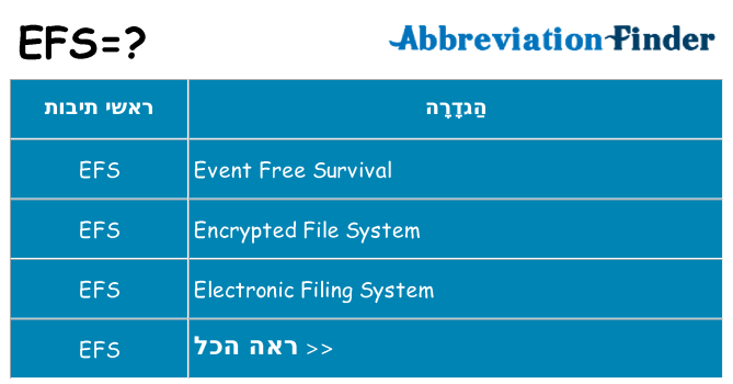מה הפירוש efs