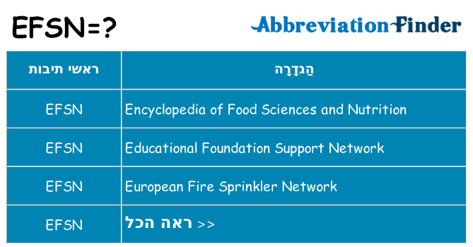 מה הפירוש efsn