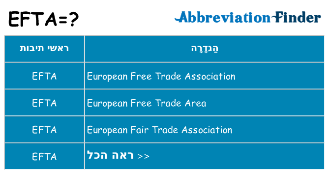 מה הפירוש efta