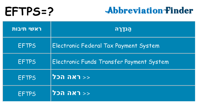 מה הפירוש eftps