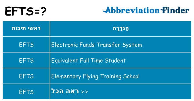 מה הפירוש efts