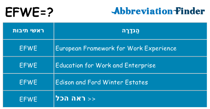 מה הפירוש efwe