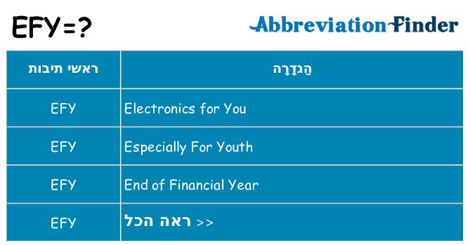 מה הפירוש efy