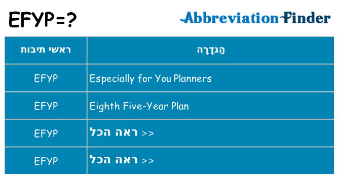 מה הפירוש efyp